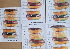 Pączki-zabawy matematyczno-plastyczne